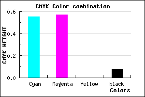 #6965EB color CMYK mixer