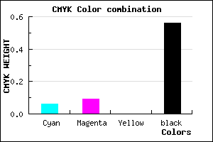 #696670 color CMYK mixer