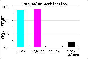 #6966EA color CMYK mixer