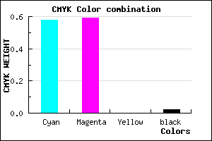 #6966FA color CMYK mixer