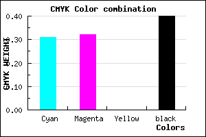 #696898 color CMYK mixer