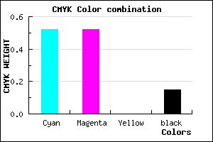 #6969D9 color CMYK mixer