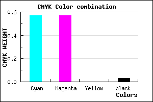 #6969F7 color CMYK mixer