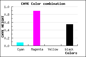 #690C72 color CMYK mixer