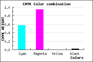 #690CFA color CMYK mixer
