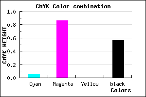 #690F6F color CMYK mixer