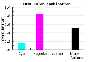 #69127C color CMYK mixer