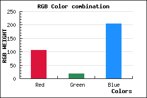 rgb background color #6912CC mixer
