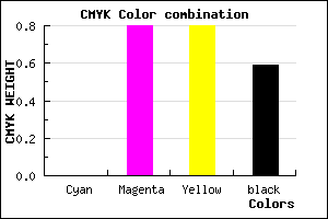 #691515 color CMYK mixer