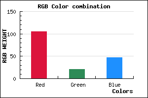 rgb background color #69152F mixer