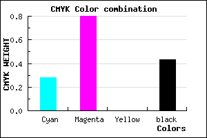 #691D91 color CMYK mixer