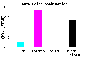 #691E75 color CMYK mixer