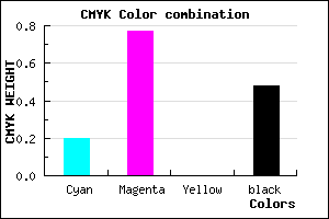 #691E84 color CMYK mixer