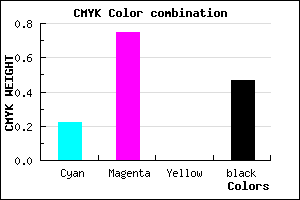 #692286 color CMYK mixer