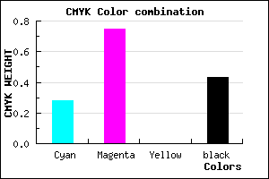 #692492 color CMYK mixer