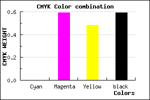 #692B37 color CMYK mixer