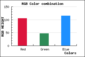 rgb background color #692F73 mixer