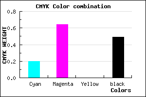 #692F83 color CMYK mixer
