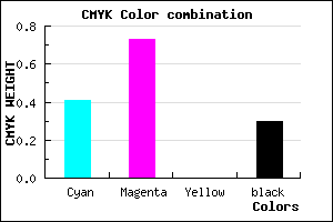 #6931B3 color CMYK mixer