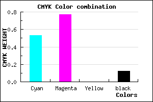 #6934E1 color CMYK mixer