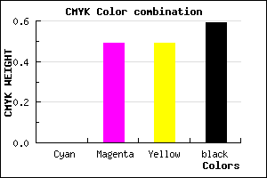 #693636 color CMYK mixer