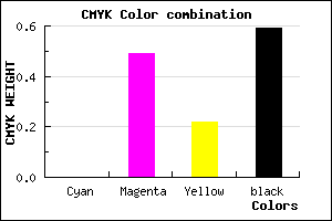 #693652 color CMYK mixer