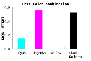 #69377B color CMYK mixer