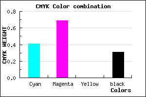 #6937B1 color CMYK mixer