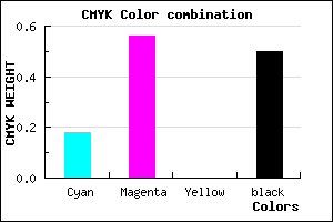 #693880 color CMYK mixer