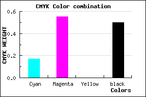 #69397F color CMYK mixer
