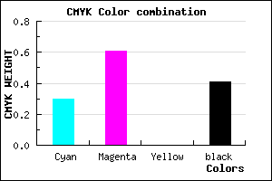 #693A96 color CMYK mixer