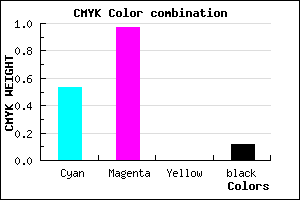 #6906E1 color CMYK mixer