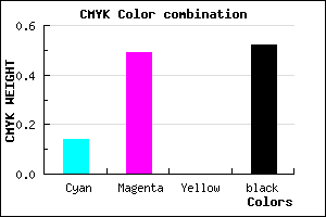#693E7A color CMYK mixer