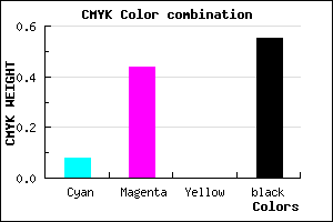 #694072 color CMYK mixer