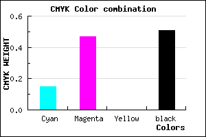 #69427C color CMYK mixer
