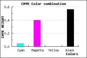 #69436F color CMYK mixer