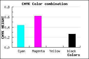 #6948BC color CMYK mixer