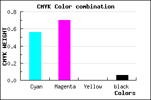 #6948F0 color CMYK mixer