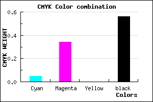 #69496F color CMYK mixer