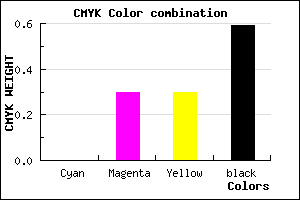 #69494A color CMYK mixer