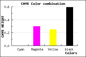 #69494F color CMYK mixer