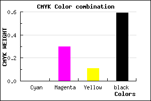 #69495D color CMYK mixer