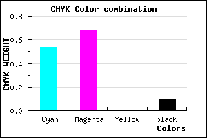#694AE6 color CMYK mixer