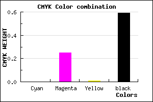 #694F68 color CMYK mixer