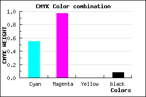#6908EB color CMYK mixer