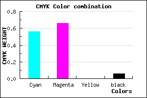 #6952F0 color CMYK mixer