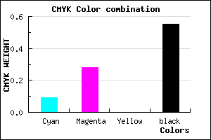 #695373 color CMYK mixer