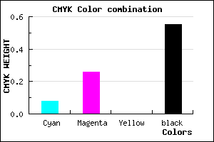#695472 color CMYK mixer