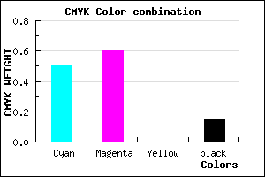 #6954D8 color CMYK mixer