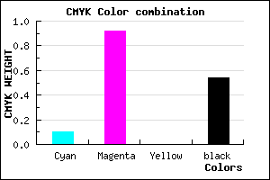 #690975 color CMYK mixer